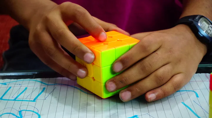 Fun with cube | Neeraj Goenka