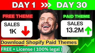 How To Download Shopify Paid Themes For  FREE (With License) & Boost Your Sales