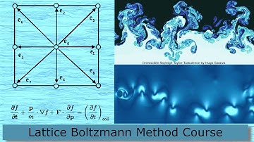 04 - LATTICE BOLTZMANN METHOD - FIRST CODE PT2 - LEGENDADO: PT-BR