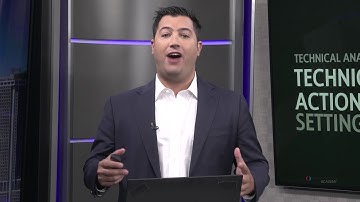 Investopedia Academy - Technical Analysis - Lesson 8.10 - Setting Price Targets