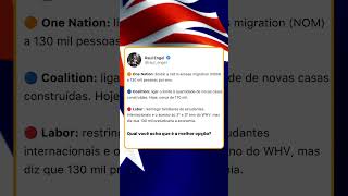 Full One Nation, Liberals ou Labor Quem fará melhor Update