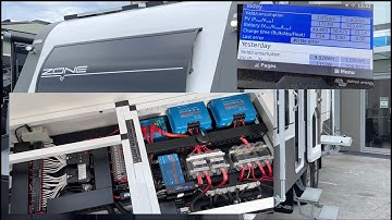 48V System in this ZONE RV - 1,710W Solar producing nearly 10,000Wh/day Scotty Backup