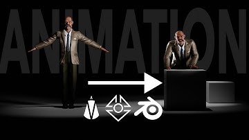 Fastest Way To Animate EVER! - Quickmagic & iClone
