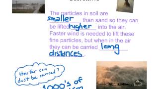 Introduction to wind erosion