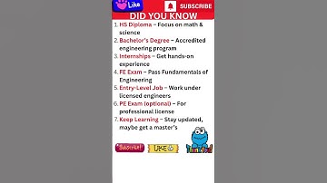 "How to Become an Engineer (Step-by-Step) 🔧 | No Genius Required!" #facts #engineering #education