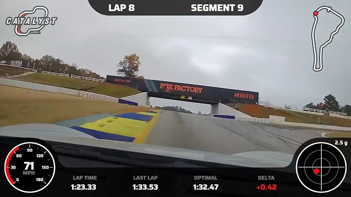 SCCA Time Trials Road Atlanta in a 2021 Porsche 71...
