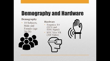 Pereka 2020 Video Presentation  (Emotion Classification with ECG and EDG)