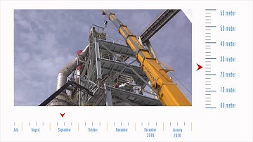 Official Project LEILAC construction time-lapse video