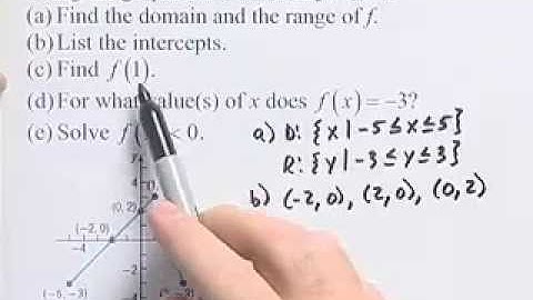 Ch3 #5 ChapterTestPrepVideos Sullivan AT 10e