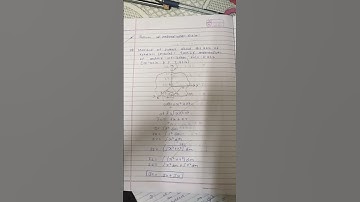 Therom of perpendicular axis #physics #perpendicularaxis#thermodynamics