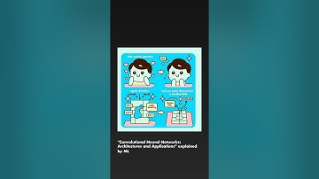 CNN explained for cavemen