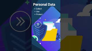 Is Your Business GDPR Compliant?