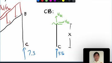 CE 18 2526A THGI - Lecture on 2D Frames - October 30, 2025