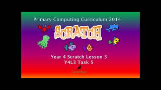 Y4L3 Task 5 (of 6) Apples and Alines Scratch Tutorial Age 8-9