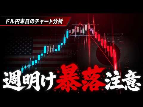【注意】ドル円が週明け暴落の危険性？具体的なエントリーポイント解説しました【USDJPY】【FX / 為替】