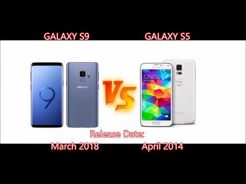 Samsung Galaxy S9 vs Samsung Galaxy S5