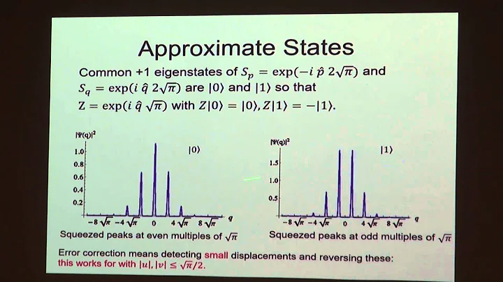 JQI Seminar 3/21/2016 - Barbara Terhal