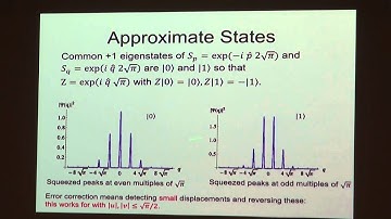 JQI Seminar 3/21/2016 - Barbara Terhal