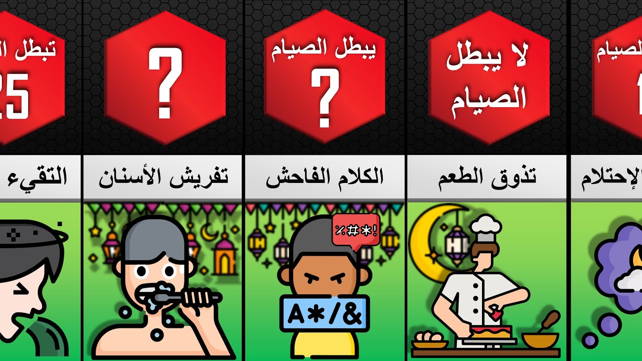 إحذر! هذه الأشياء تبطل صيامك في رمضان و أنت لا تدري