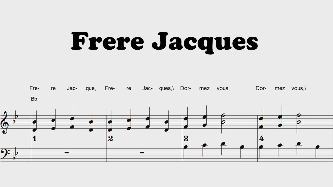 Frere Jacques - Piano sheet music for kids | PDF Download - YouTube