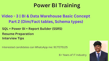 Video 3 | BI & Data Warehouse Part 2 | Dim Fact Tables | Schema Types | MB SoftTech