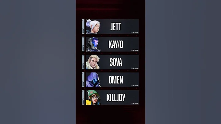 You’re playing Ascent wrong… 🤔