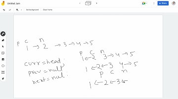 Blind 75 | Reverse Linked List