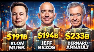Top 10 des Hommes Les Plus Riches du Monde en 2026