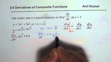 Evaluate Derivative of Composite Function for a Point MCV4U Calculus