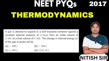 A gas is allowed to expand in a well insulated container against a constant external pressure of