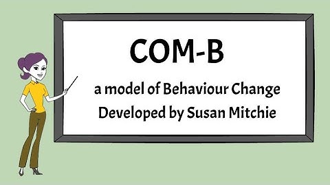 What is COM-B?