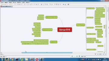 django基础 1 1 django基础课程介绍