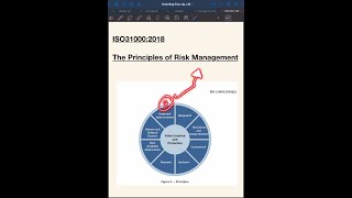 ISO31000:2018 The Principles of Risk Management screenshot 3