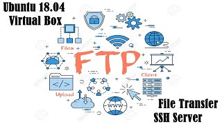 Tutorial Membuat File Transfer Protokol (FTP) di UBUNTU SERVER Dengan VIRTUALBOX