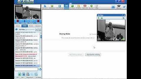 Unit 1 Part 2 Elements of Distributed Computing MSC 2 SEM 3