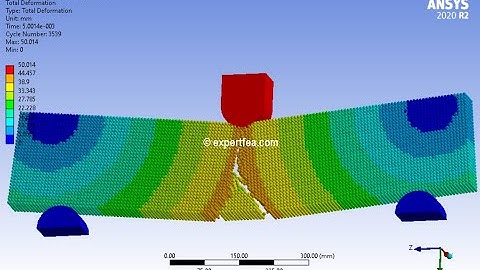 1st in the World!! ANSYS Explicit Dynamics SPH - Fracturing an unreinforced concrete beam by bending