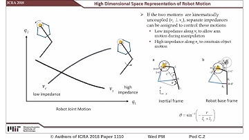 Decoupled Motion Control of Wearable Robot for Rejecting Human Induced Disturbances