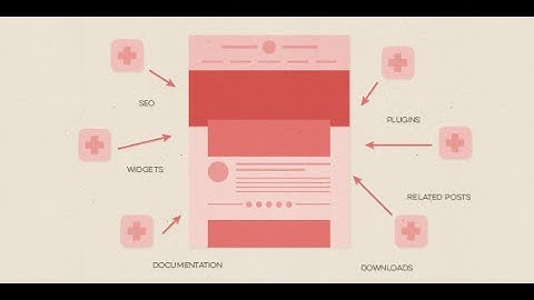 How to Customize Your Wordpress Theme