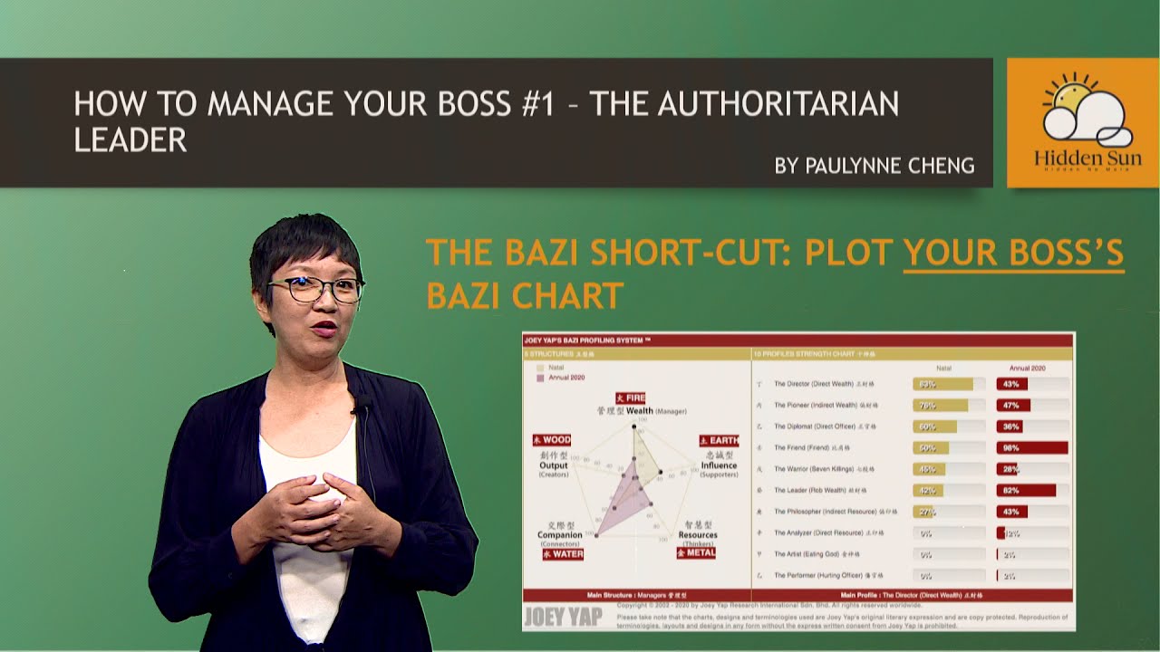 How Manage Your Boss | Authoritarian -