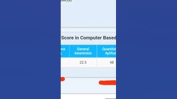 My SSC CGL 2021 PRE SCORE. Please connect with this channel.#ssccgl #motivation #railway #ssc #sscgd