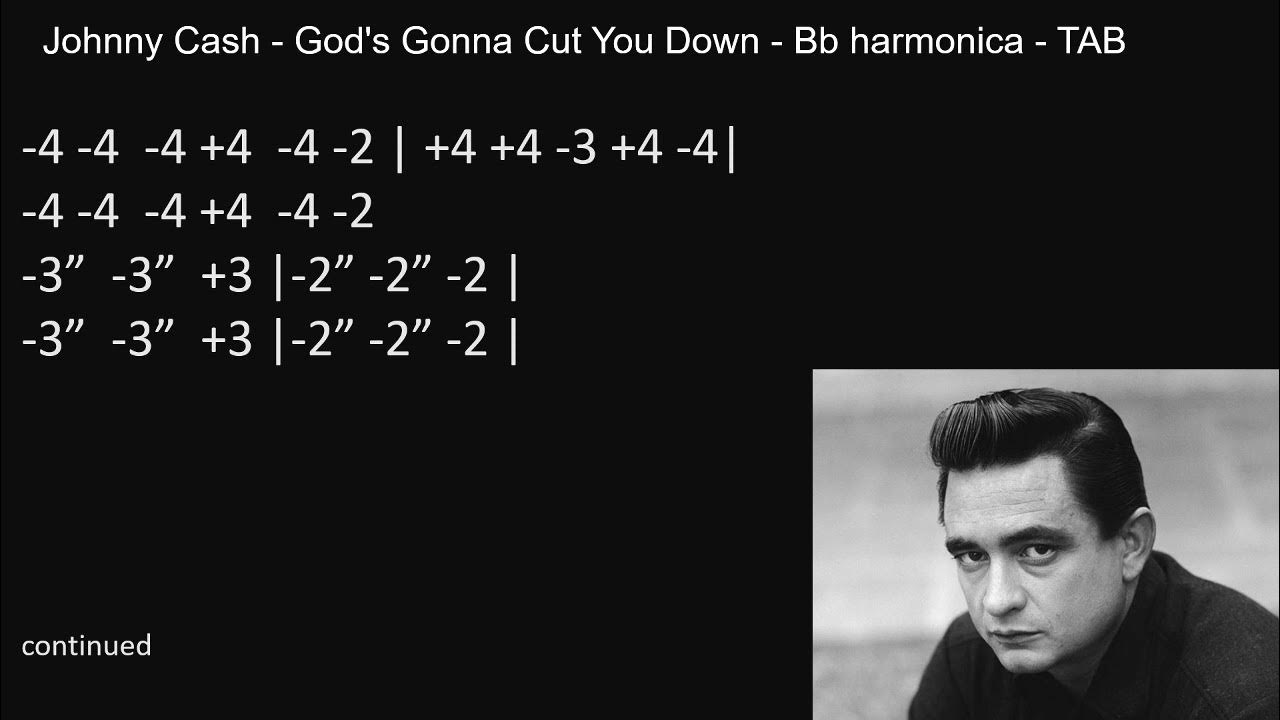 God's gonna cut you down. God's gonna cut you down джонни кэш. God's gonna cut you down джонни кэш. Marilyn manson god's gonna cut you down. God will cut you down.