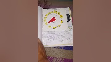 Nios 512.2 workshop TLM COMPLETE