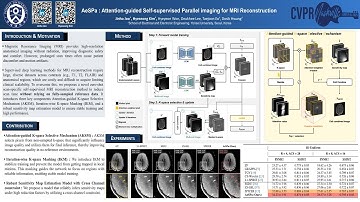 [CVPR2025] AeSPa : Attention-guided Self-supervised Parallel imaging for MRI Reconstruction