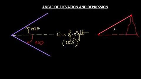 Angle of Elevation and Depression | Trigonometry | Word Problems