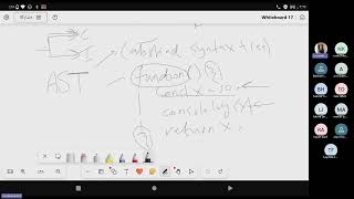 Lecture #02 - MERN Course - ECMAScript revision