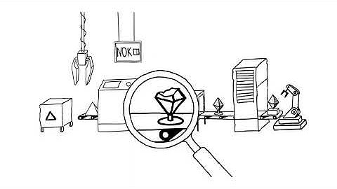 SimVSM Animated Shorts: Value stream simulation (Value stream mapping)