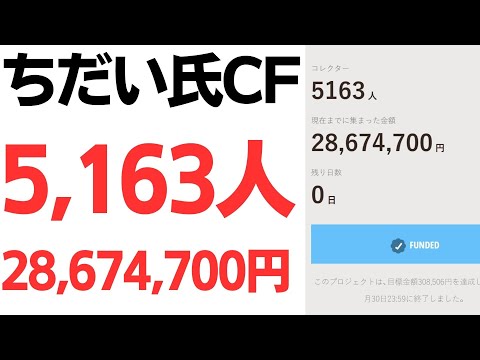 選挙ウォッチャーちだい氏・クラウドファンディング5,163人28,674,700円で終了！ちだい氏にはみんながついている！