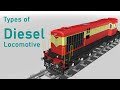 Types of Diesel Engine | Diesel engine | diesel locomotive