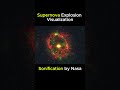 Supernova Explosion in deep space | Sonification by Nasa