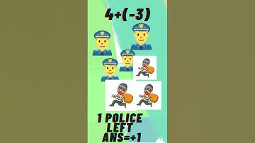 Addition of integers in fun way